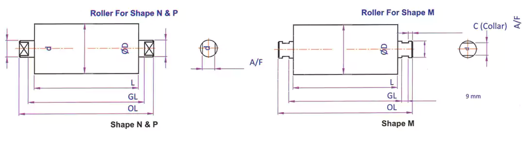 Idler Roller